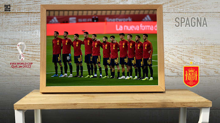 Guida sulla Spagna verso Qatar 2022