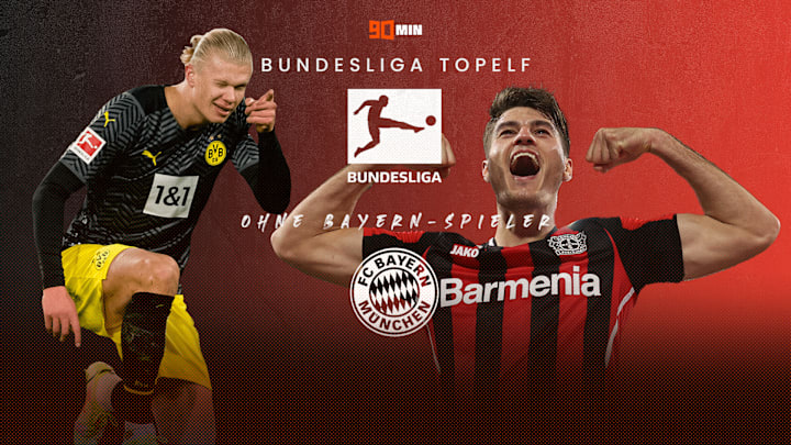 Könnte diese Elf den FC Bayern gefährden?