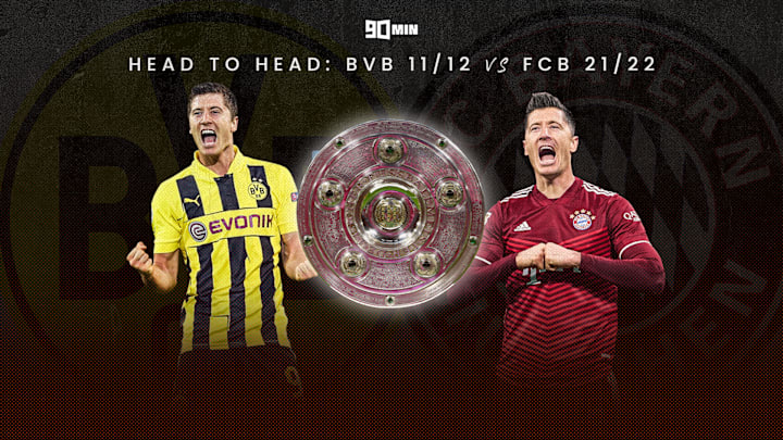 War das Dortmunder Meisterteam 2011/12 stärker als die heutigen Bayern?