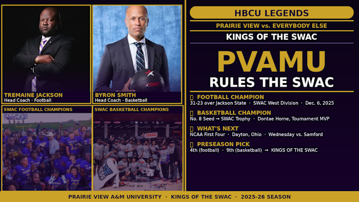 PVAMU RULES THE SWAC PVAMU RULES THE SWAC