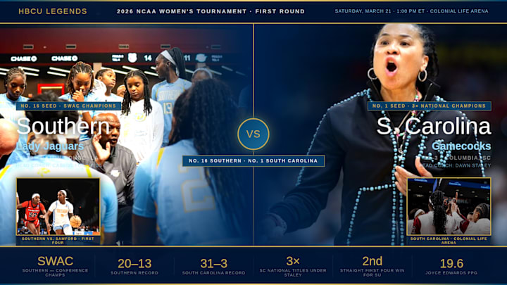 No. 16 Southern University Lady Jaguars vs. No. 1 South Carolina Gamecocks No. 16 Southern University Lady Jaguars vs. No. 1 South Carolina Gamecocks