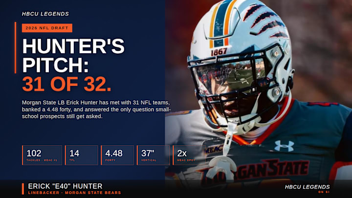 2026 Draft: Morgan State's Erick Hunter Meets 31 of 32 Teams