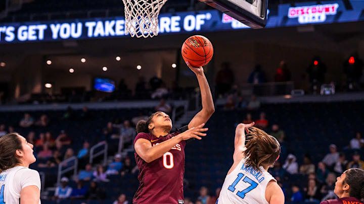 Virginia Tech Women's Basketball Virginia Tech Women's Basketball