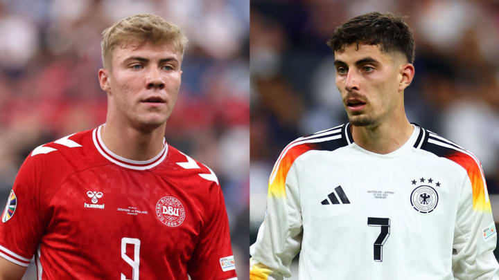 Rasmus Hojlund vs Kai Havertz