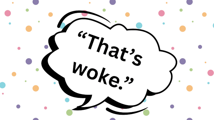 A speech bubble with the words “that’s woke” inside. A speech bubble with the words “that’s woke” inside.