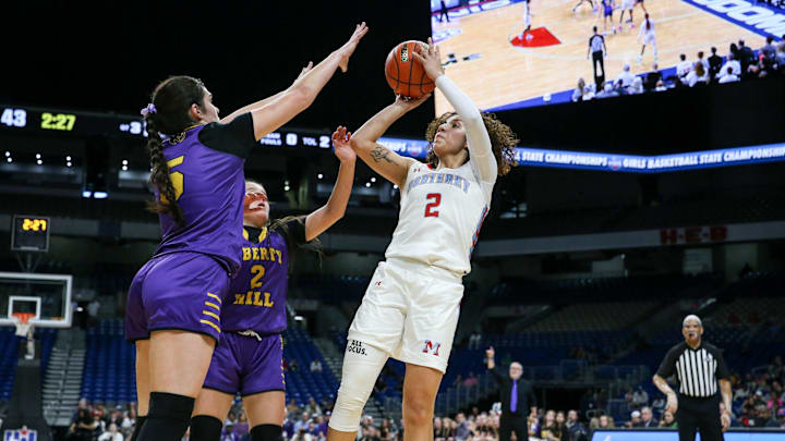 Lubbock Monterey's Aaliyah Chavez has the ability to instantly impact women's college basketball.
