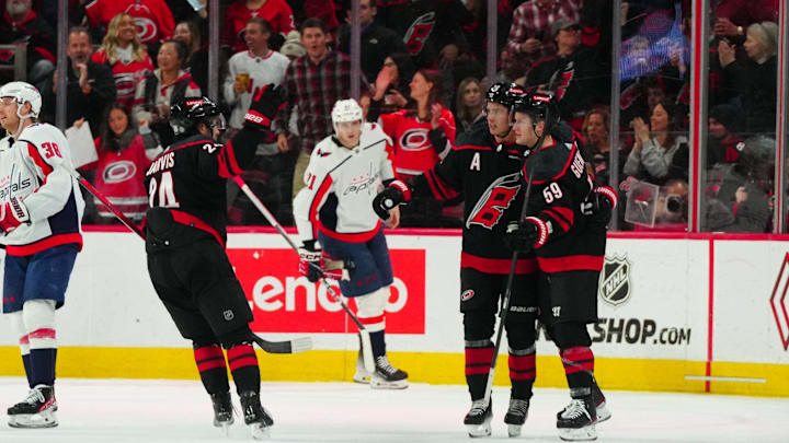 Washington Capitals 