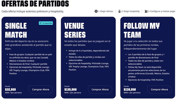 La FIFA dio a conocer los precios de los paquetes premium que tienen para la Copa del Mundo del 2026 La FIFA dio a conocer los precios de los paquetes premium que tienen para la Copa del Mundo del 2026