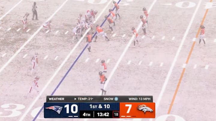 The Broncos-Patriots AFC championship game started sunny and turned snowy in shockingly swift fashion
