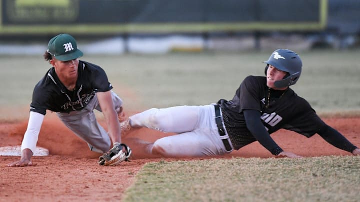 The ball gets past Melbourne’s Bryson Ayala and Shane Patrick of Merritt Island is safe at second during a game last season. Patrick last week pitched a three-hit shutout through 6 2/3 innings, striking out 10 and walking only three, in a 3-0 victory against Melbourne. Craig Bailey/FLORIDA TODAY via USA TODAY NETWORK