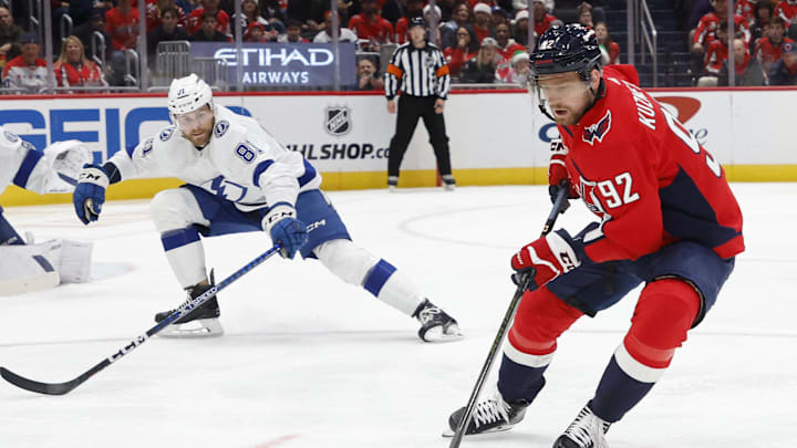 Evgeny Kuznetsov, Washington Capitals