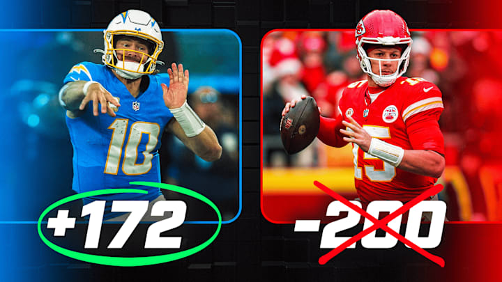 The Chargers are underdogs to the Chiefs on Sunday Night Football. The Chargers are underdogs to the Chiefs on Sunday Night Football.