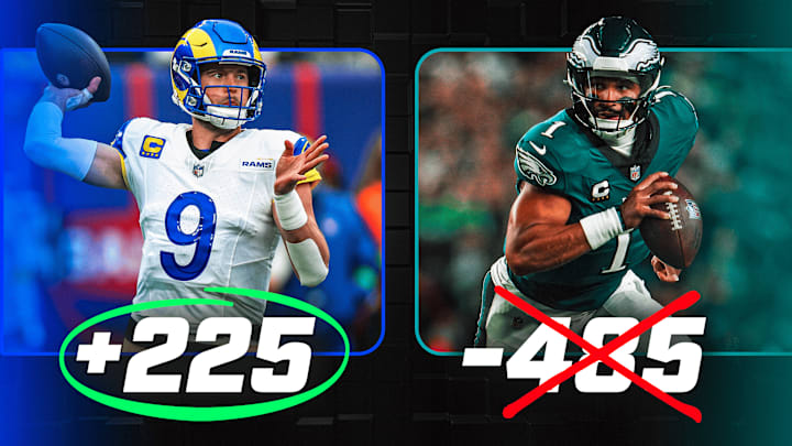 The Rams are +225 underdogs to the Eagles in the Divisional Round. The Rams are +225 underdogs to the Eagles in the Divisional Round.