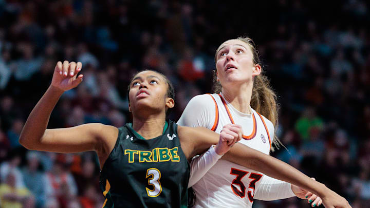 William & Mary v Virginia Tech