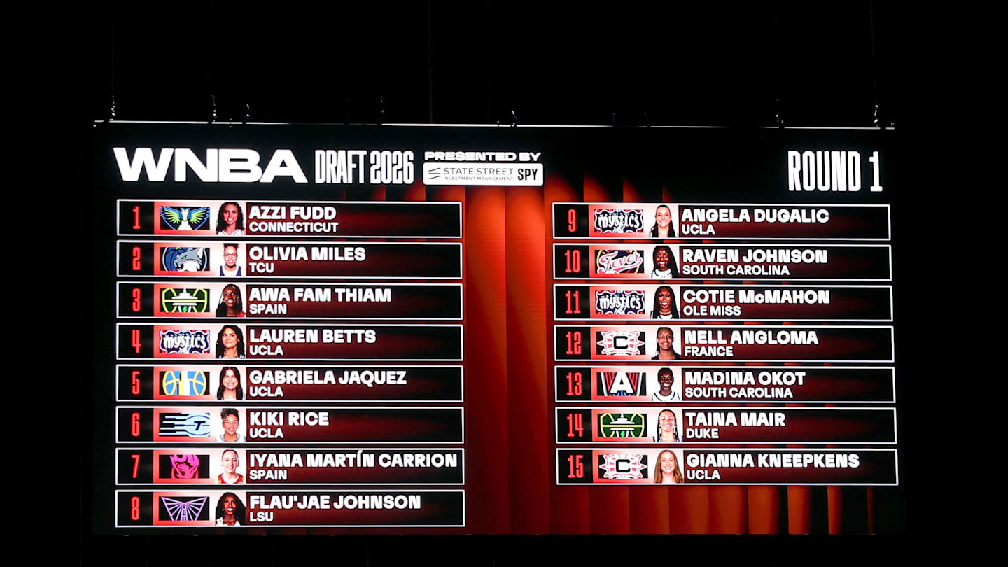 TCU Women's Basketball Makes History With Three Picks in 2026 WNBA Draft