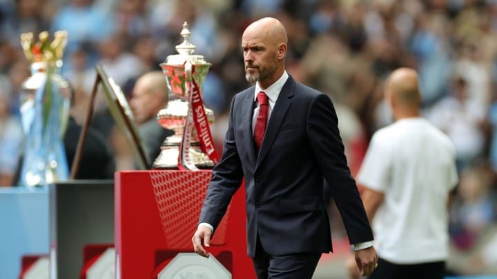 Erik Ten Hag pourrait voir son effectif bouger. Erik Ten Hag pourrait voir son effectif bouger.