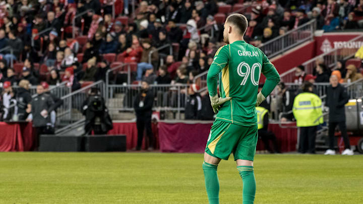 The Mistakes Continue | Forge 2-1 Toronto FC