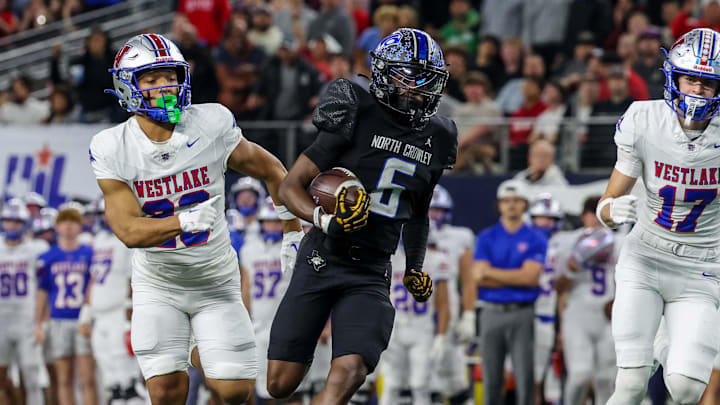 North Crowley is No. 1 in our final South Central football rankings. North Crowley is No. 1 in our final South Central football rankings.