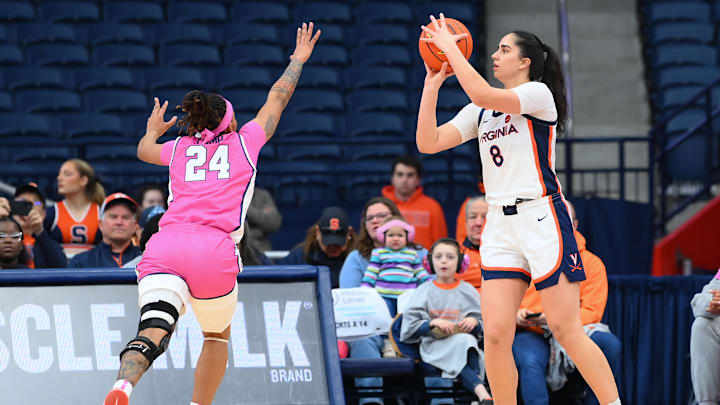 Virginia v Syracuse