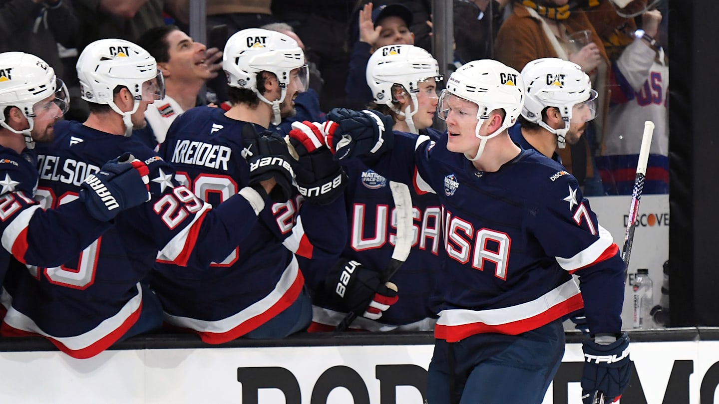 Stars and Stripes on Ice: Team USA Roster Revealed for the Winter Olympics