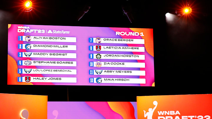 2023 WNBA Draft