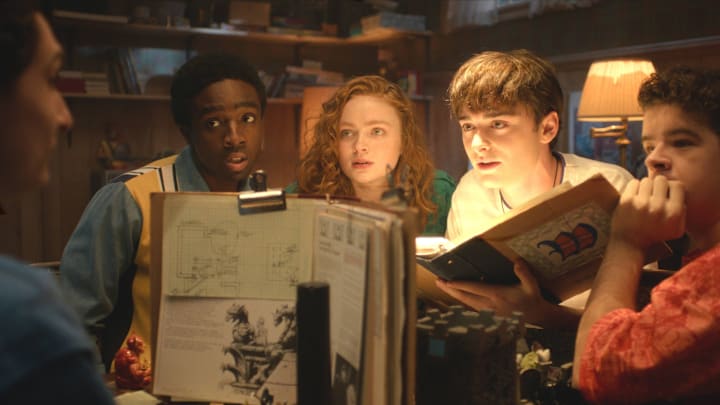 Mike, Lucas, Max, Will, and Dustin in Stranger Things