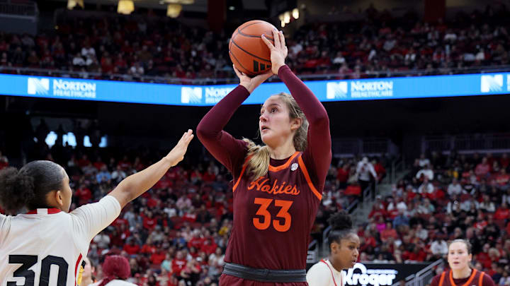 Virginia Tech v Louisville