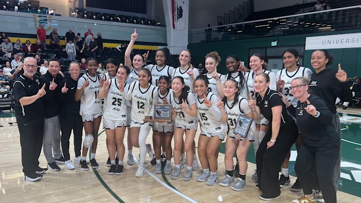 Mitty wins fifth straight Central Coast Section Open Division title, this one after 90-31 win over Riordan at USF