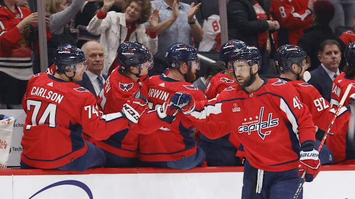 Tom Wilson, Washington Capitals 