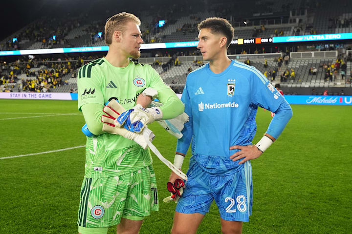 คริส เบรดี้ ผู้รักษาประตู