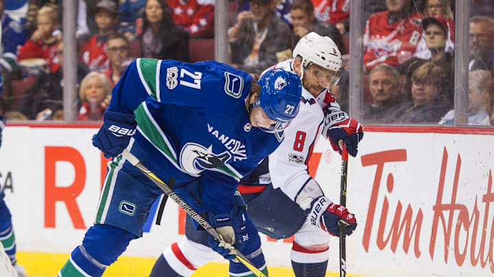 Alex Ovechkin, Washington Capitals 
