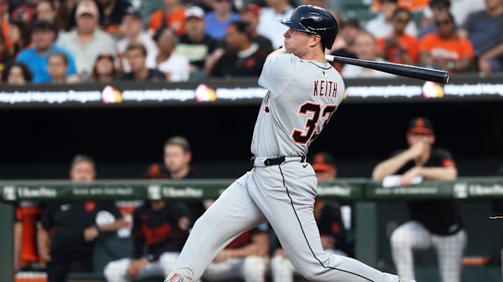 Detroit Tigers second baseman Colt Keith (33) hits a double during the seventh inning against the Baltimore Orioles at Oriole Park at Camden Yards in 2025. Detroit Tigers second baseman Colt Keith (33) hits a double during the seventh inning against the Baltimore Orioles at Oriole Park at Camden Yards in 2025.