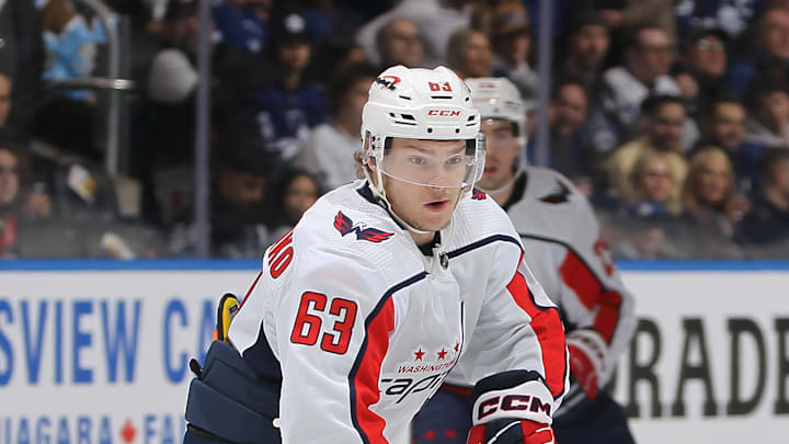 Ivan Miroshnichenko, Washington Capitals 
