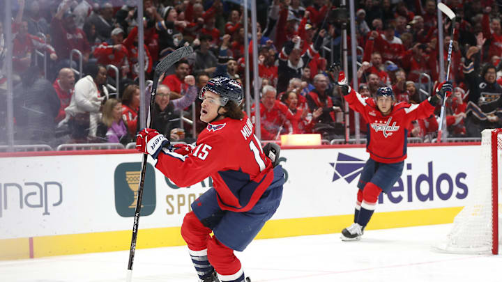 Sonny Milano, Washington Capitals