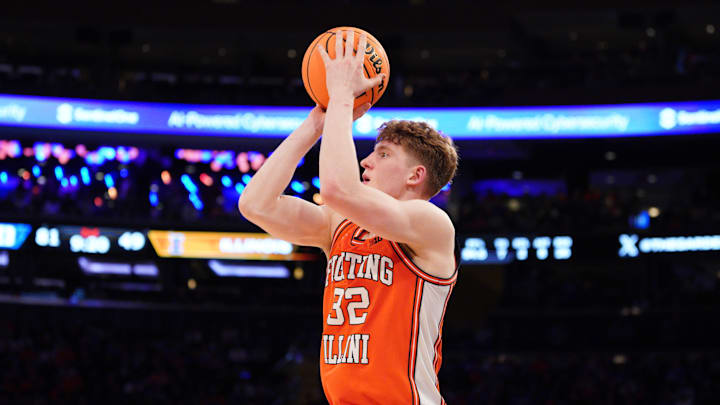 SentinelOne Classic: Illinois v Duke