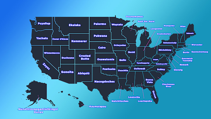 How many can you pronounce correctly?