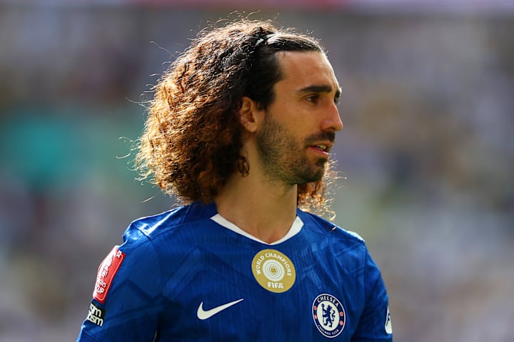 มาร์ก กูกูเรยา