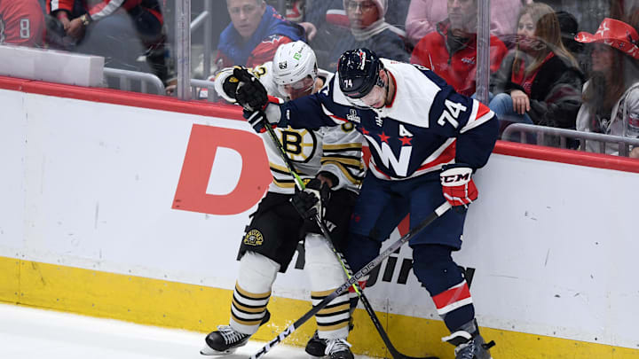 John Carlson, Washington Capitals 