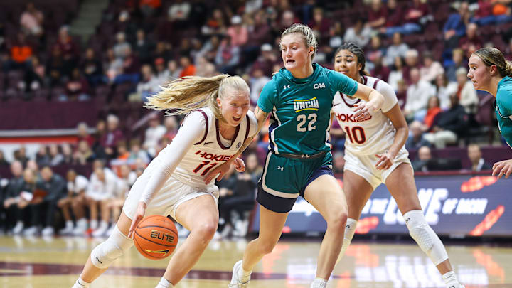 UNC Wilmington v Virginia Tech