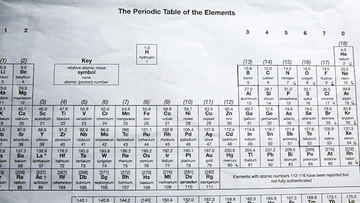 A periodic table is seen as it will celebrate its 150 years...