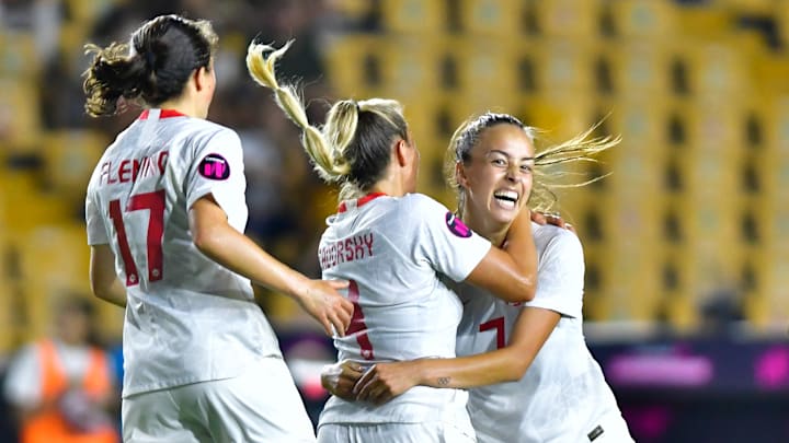 Panama v Canada - 2022 Concacaf W Championship