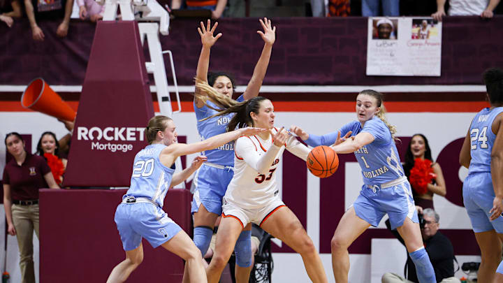North Carolina v Virginia Tech