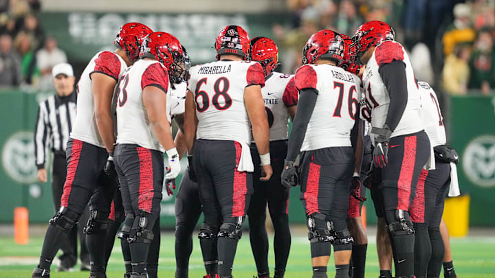 Nov 11, 2023; Fort Collins, Colorado, USA; San Diego State Aztecs players huddle during the second quarter against the Colorado State Rams at Sonny Lubick Field at Canvas Stadium. Mandatory Credit: Andrew Wevers-Imagn Images