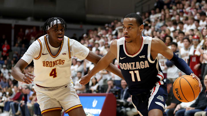 Gonzaga v Santa Clara
