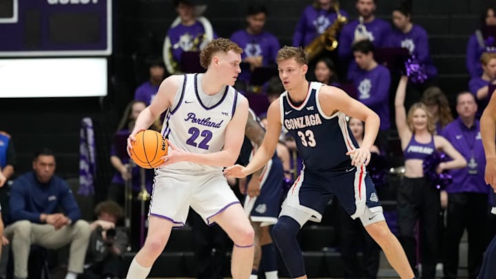 Gonzaga v Portland