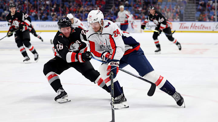 Connor McMichael, Washington Capitals 
