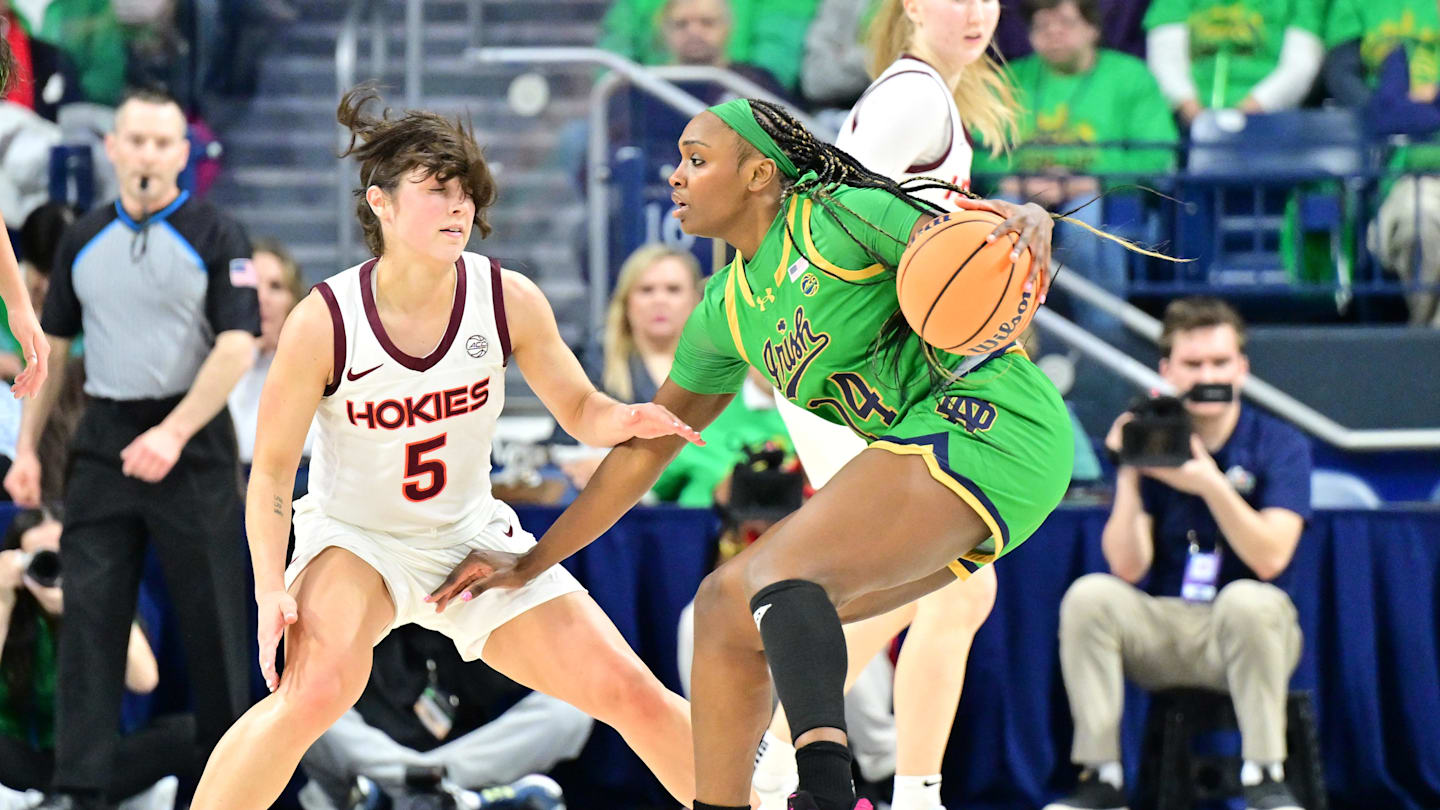 Evolving Notre Dame Basketball roster faces transfers ahead of promising season