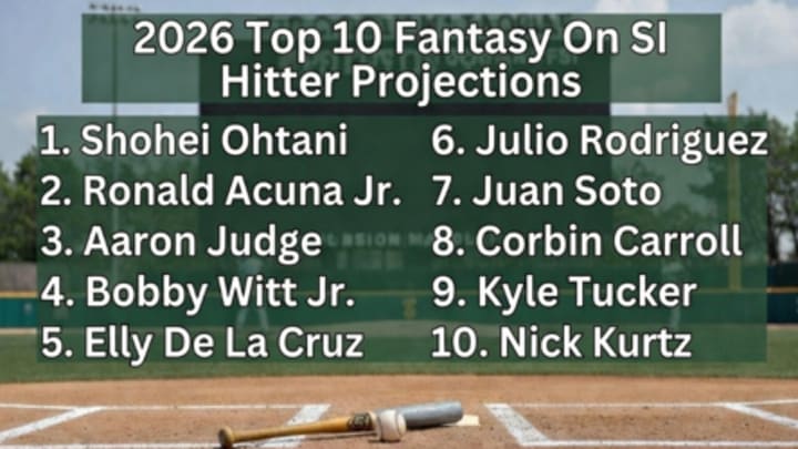 2026 Top 10 Fantasy On Si Hitter Projection 2026 Top 10 Fantasy On Si Hitter Projection