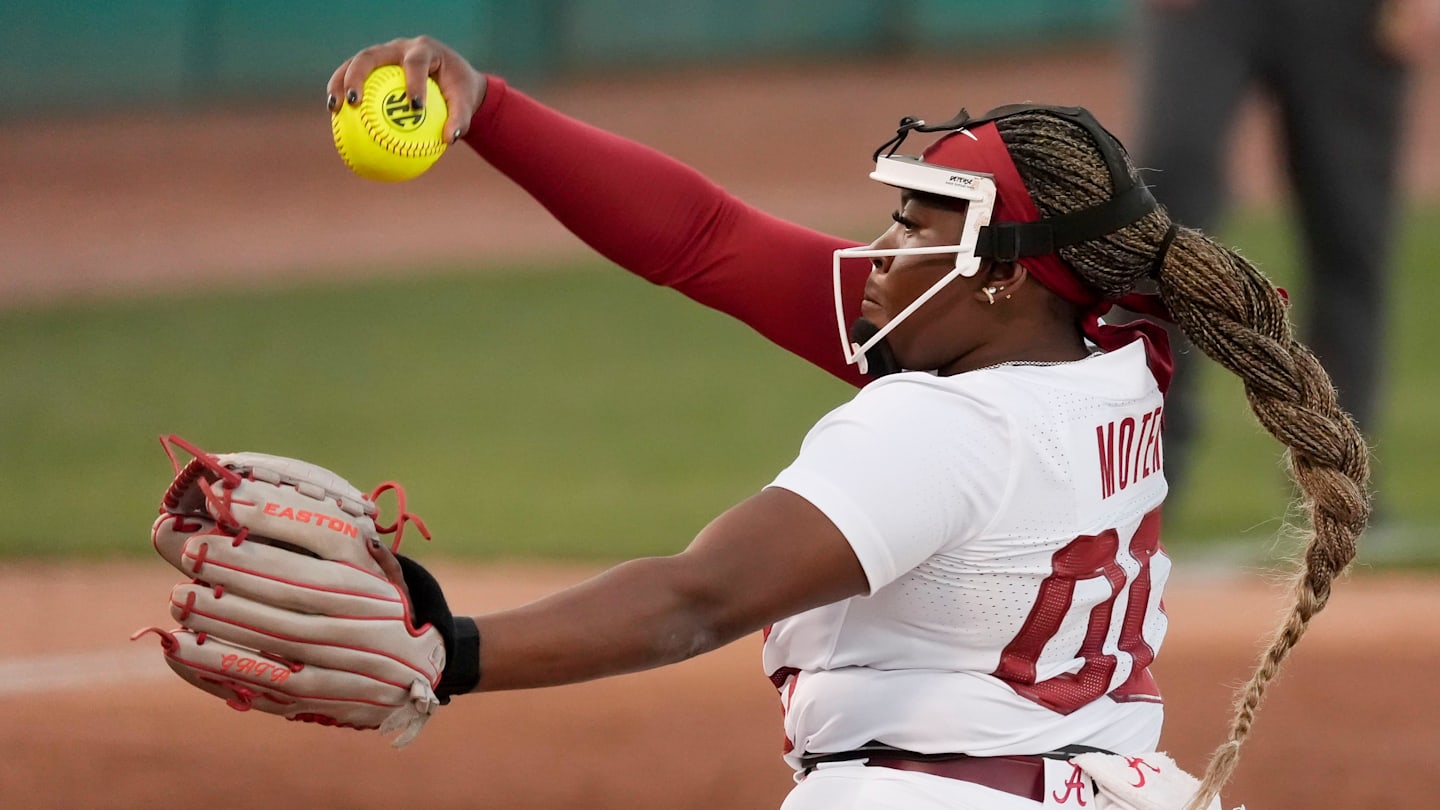 College Softball Weekly Trending Report