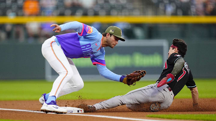 Kyle Karros Kyle Karros
